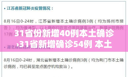 31省份新增40例本土确诊›31省新增确诊54例 本土41例