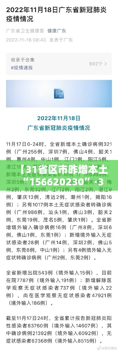 【31省区市昨增本土“156620230”·31省增19例本土8例】
