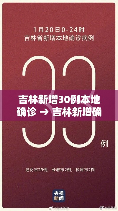 吉林新增30例本地确诊 → 吉林新增确诊12例行程