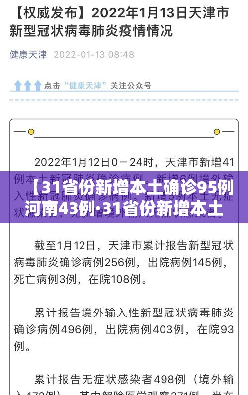 【31省份新增本土确诊95例河南43例·31省份新增本土确诊108例河南疫情】