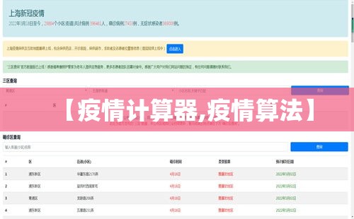 【疫情计算器,疫情算法】