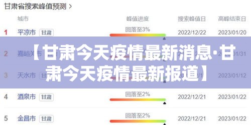 【甘肃今天疫情最新消息·甘肃今天疫情最新报道】