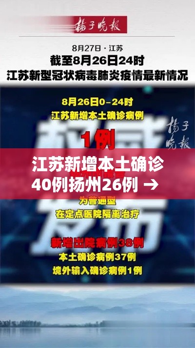 江苏新增本土确诊40例扬州26例 → 江苏新增确诊50例48例在扬州