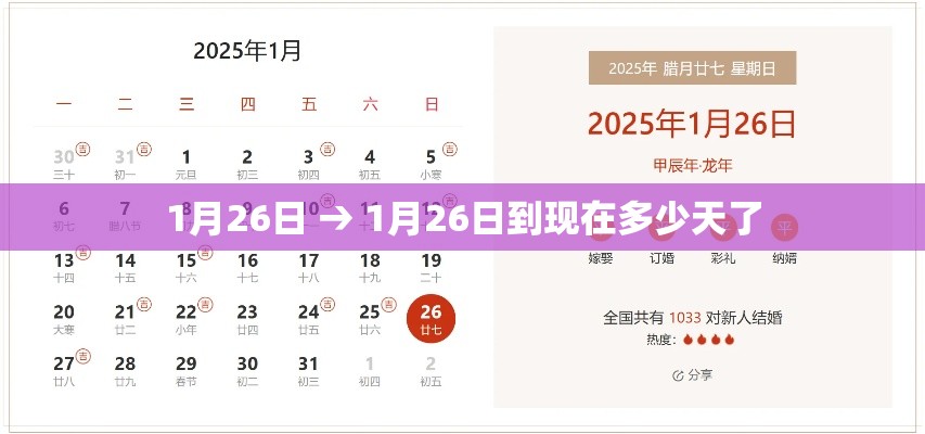 1月26日 → 1月26日到现在多少天了