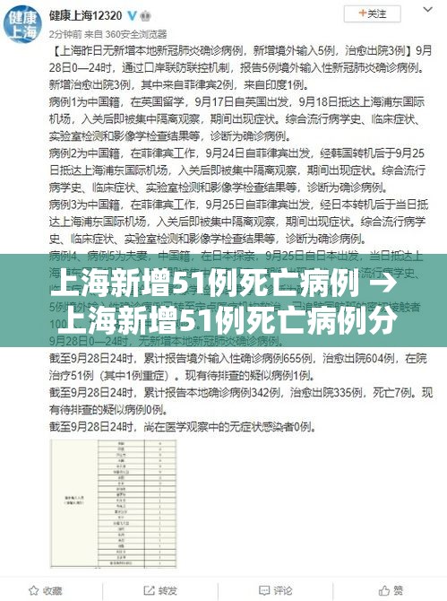 上海新增51例死亡病例 → 上海新增51例死亡病例分布
