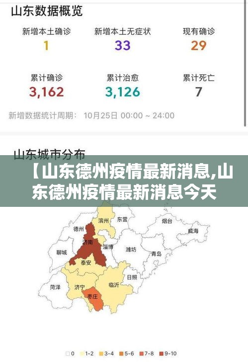 【山东德州疫情最新消息,山东德州疫情最新消息今天】