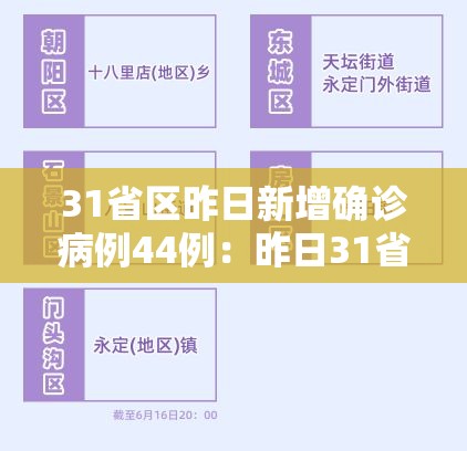 31省区昨日新增确诊病例44例：昨日31省新增本土确诊