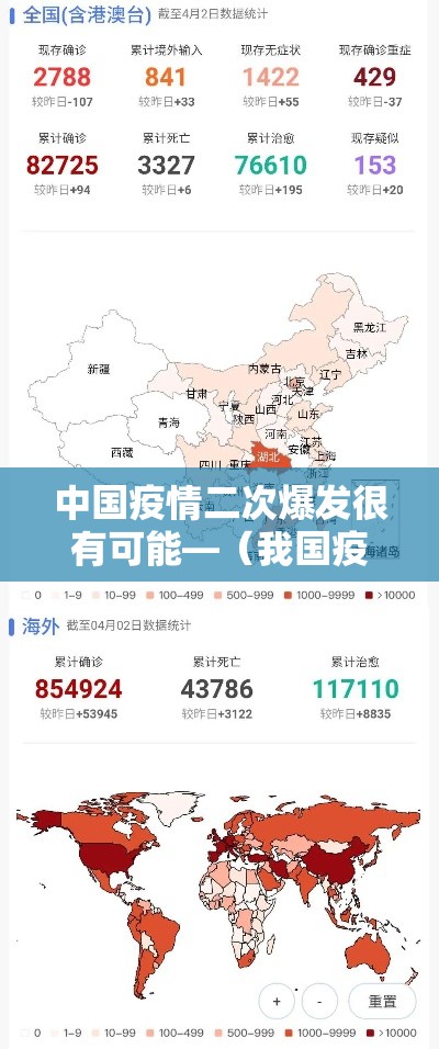 中国疫情二次爆发很有可能—（我国疫情二次爆发）