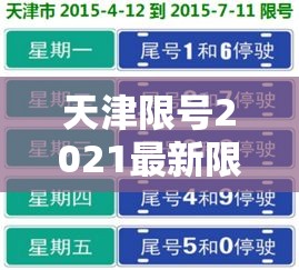 天津限号2021最新限号3月 → 2021天津限号表最新4月