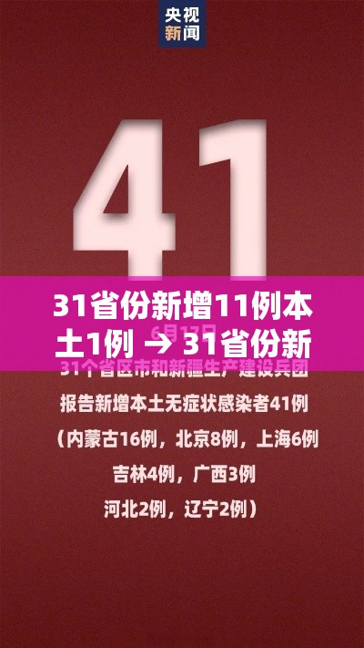 31省份新增11例本土1例 → 31省份新增20例 本土病例6例