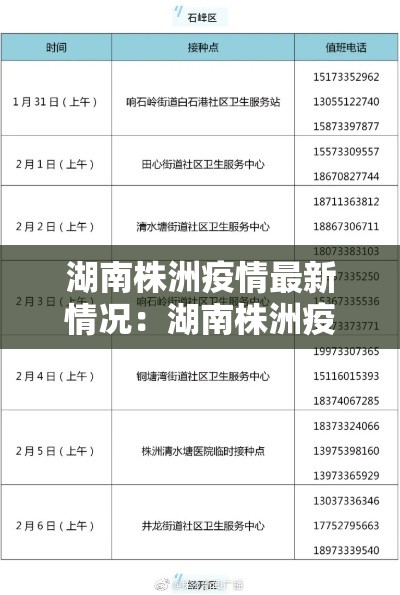 湖南株洲疫情最新情况：湖南株洲疫情最新动态