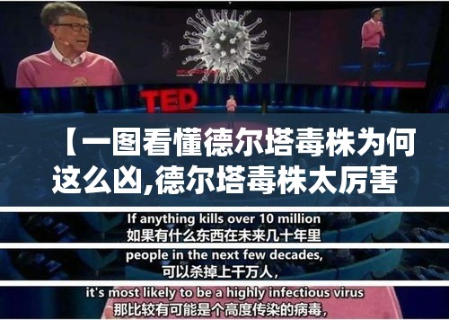 【一图看懂德尔塔毒株为何这么凶,德尔塔毒株太厉害了】
