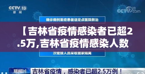 【吉林省疫情感染者已超2.5万,吉林省疫情感染人数今日】