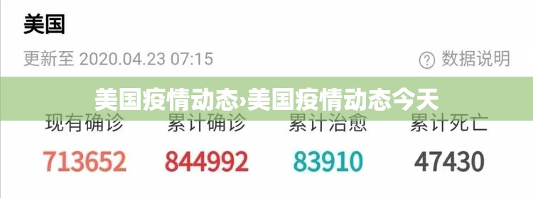 美国疫情动态›美国疫情动态今天