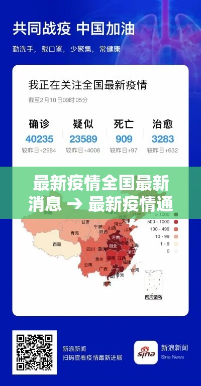最新疫情全国最新消息 → 最新疫情通报全国最新疫情地区