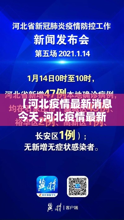 【河北疫情最新消息今天,河北疫情最新消息通告】