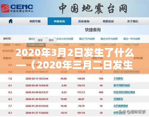 2020年3月2日发生了什么—(2020年三月二日发生了什么) 2020年3月2日发生了什么—(2020年三月二日发生了什么)