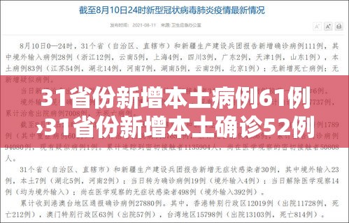 31省份新增本土病例61例›31省份新增本土确诊52例