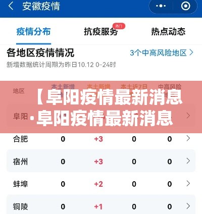 【阜阳疫情最新消息·阜阳疫情最新消息今天发布】