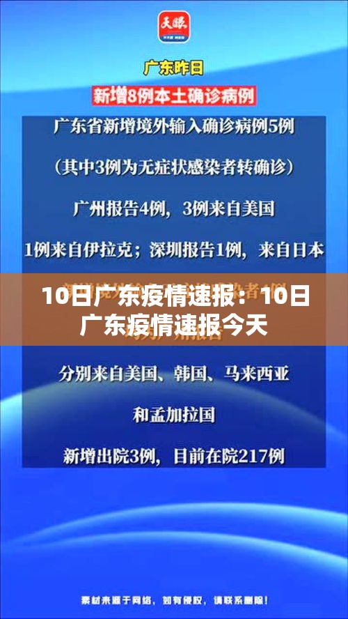 10日广东疫情速报:10日广东疫情速报今天 10日广东疫情速报:10日广东疫情速报今天