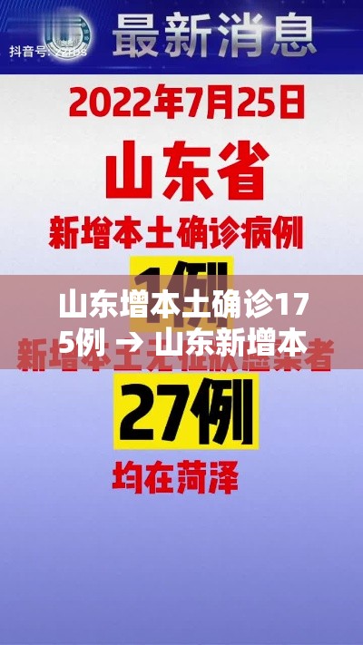 山东增本土确诊175例 → 山东新增本土1例是哪里的