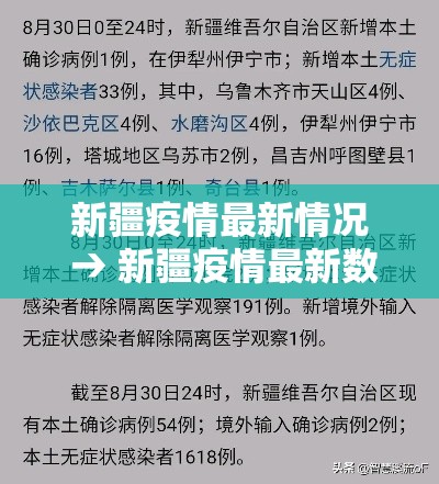 新疆疫情最新情况 → 新疆疫情最新数据消息