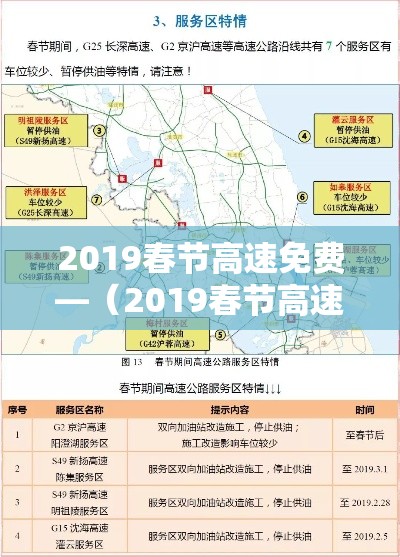 2019春节高速免费—（2019春节高速免费是什么时间到什么时候?）