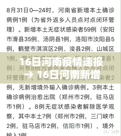 16日河南疫情速报 → 16日河南新增