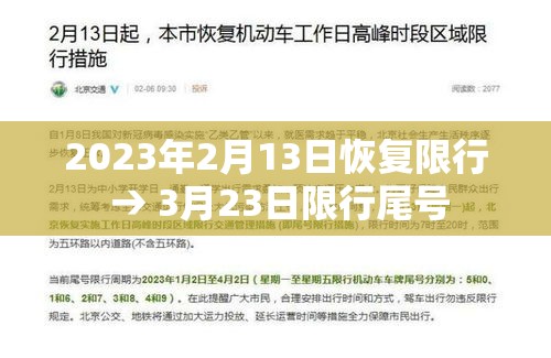 2023年2月13日恢复限行 → 3月23日限行尾号