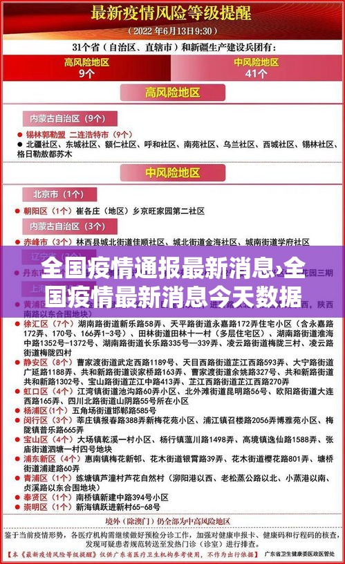全国疫情通报最新消息›全国疫情最新消息今天数据