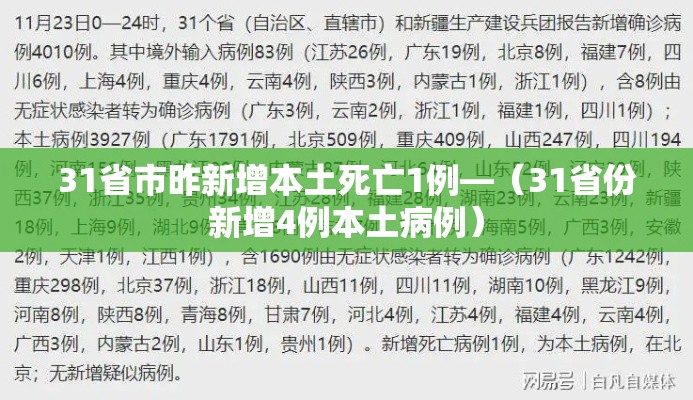 31省市昨新增本土死亡1例—（31省份新增4例本土病例）