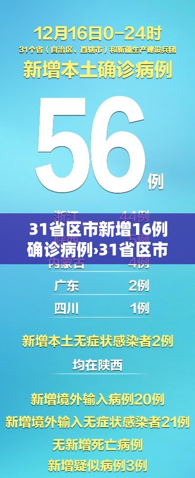 31省区市新增16例确诊病例›31省区市新增确诊15例