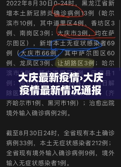 大庆最新疫情›大庆疫情最新情况通报