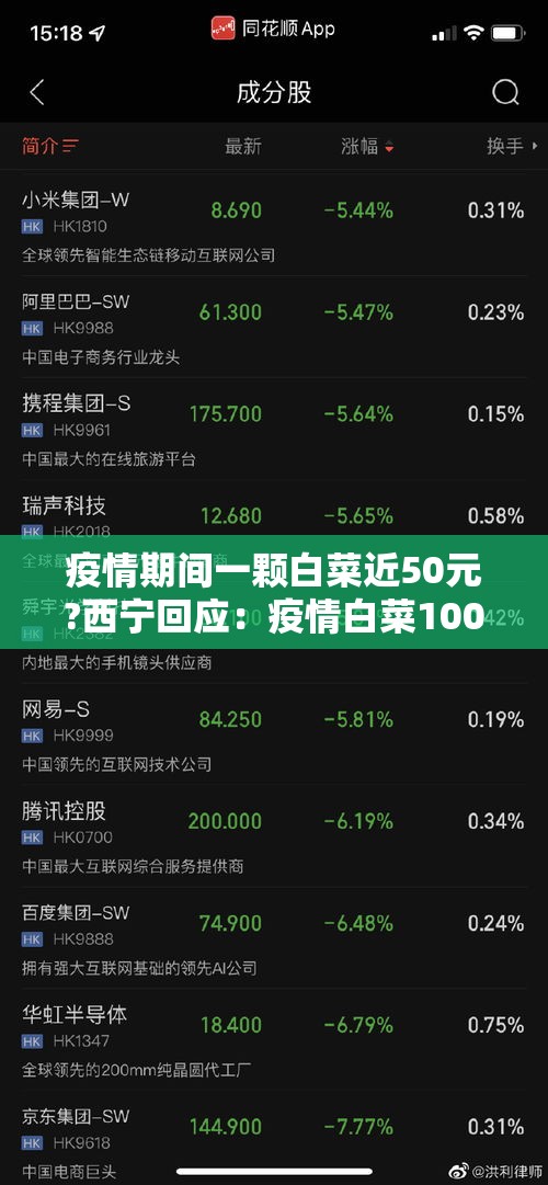 疫情期间一颗白菜近50元?西宁回应：疫情白菜100元一颗