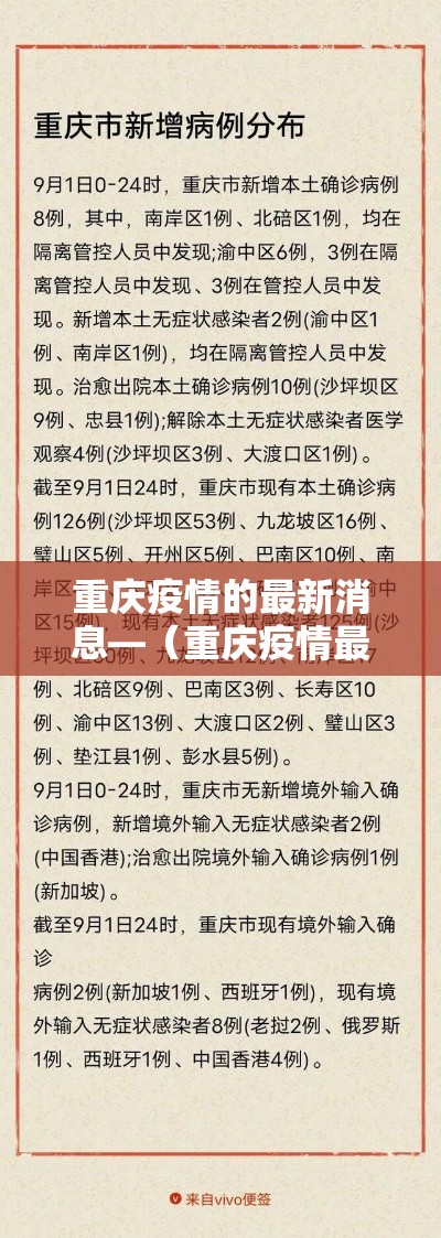 重庆疫情的最新消息—（重庆疫情最新消息今天新增了15例）