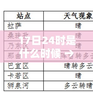 17日24时是什么时候 → 17号24点是18号零点吗