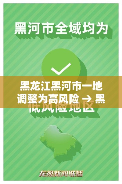 黑龙江黑河市一地调整为高风险 → 黑龙江黑河新增三个中风险
