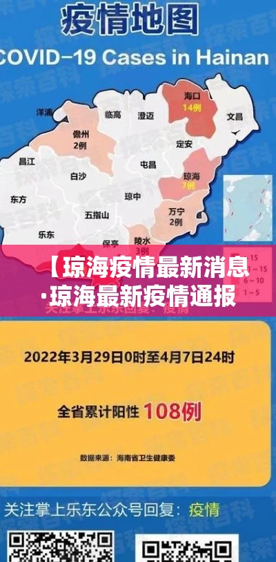 【琼海疫情最新消息·琼海最新疫情通报】