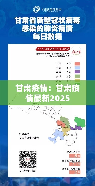 甘肃疫情：甘肃疫情最新2025
