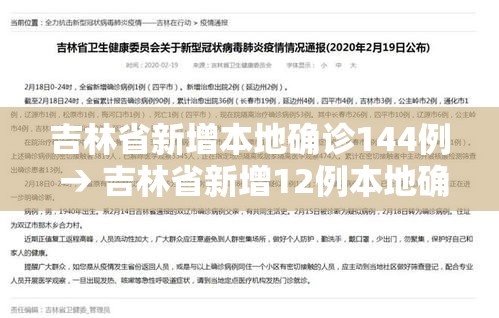 吉林省新增本地确诊144例 → 吉林省新增12例本地确诊轨迹