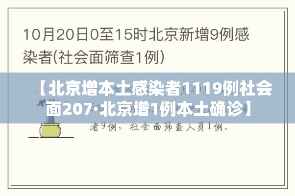 【北京增本土感染者1119例社会面207·北京增1例本土确诊】