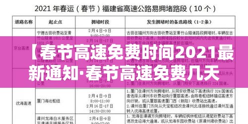【春节高速免费时间2021最新通知·春节高速免费几天2022】