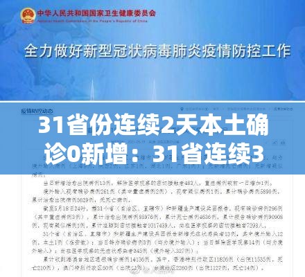 31省份连续2天本土确诊0新增：31省连续3天新增确诊超百例