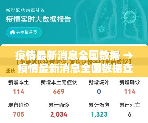 疫情最新消息全国数据 → 疫情最新消息全国数据查询