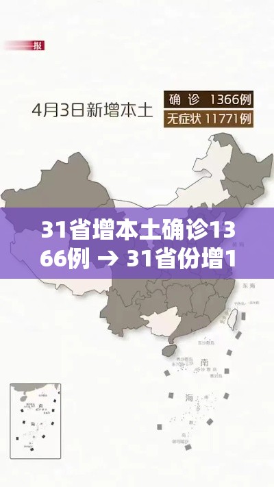 31省增本土确诊1366例 → 31省份增1例本土确诊