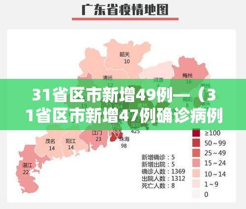 31省区市新增49例—（31省区市新增47例确诊病例）
