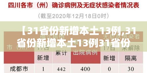 【31省份新增本土13例,31省份新增本土13例31省份新增本土】