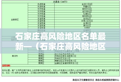 石家庄高风险地区名单最新—（石家庄高风险地区名单最新疫情）