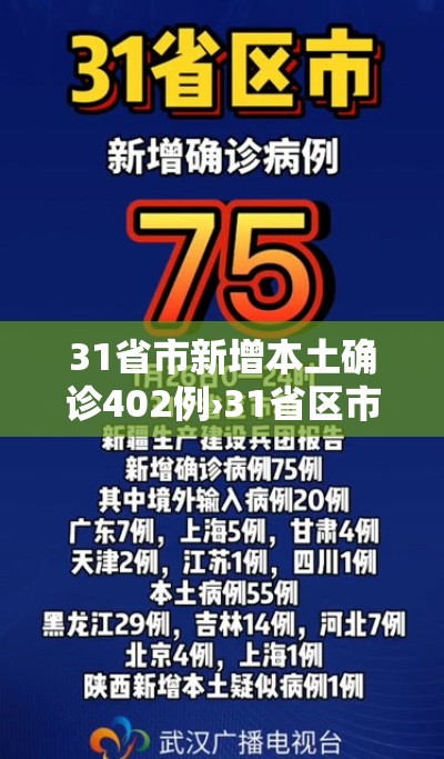 31省市新增本土确诊402例›31省区市新增4例本土确诊病例