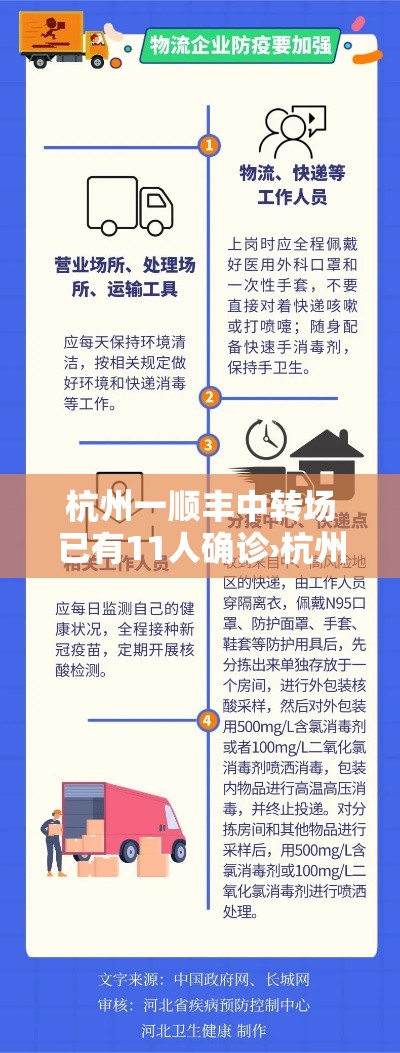 杭州一顺丰中转场已有11人确诊›杭州顺丰快递中转站在哪里